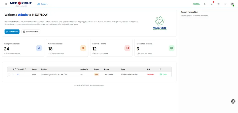 Nextflow Dashboard – MedRight Internal System preview